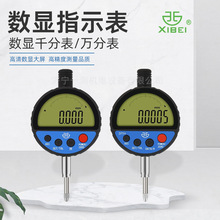 �ຣ������Ӕ��@ǧ�ֱ��f�ֱ��߾��Ȕ����@ʾָʾ�����I��������