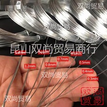 �F�z��DIY�ֹ�����ˇ����ܛ�����ܹǼܻ�����С�������������F�z