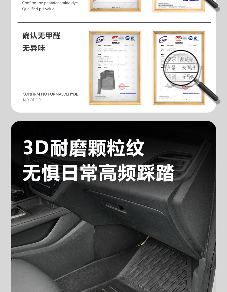 Suitable for Changan CS35 PLUS floor mats, 2012-2024 model car accessories, full-coverage driver's side floor mat