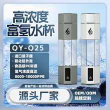 ���S�¿����Q8000-10000PPB�ߝ�ȸ���ˮ��