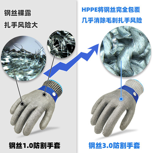 Steel wire gloves 2.0 American standard grade 9 slaughtering kitchen chainsaw gloves anti-cut gloves anti-bacterial anti-cut food grade gloves