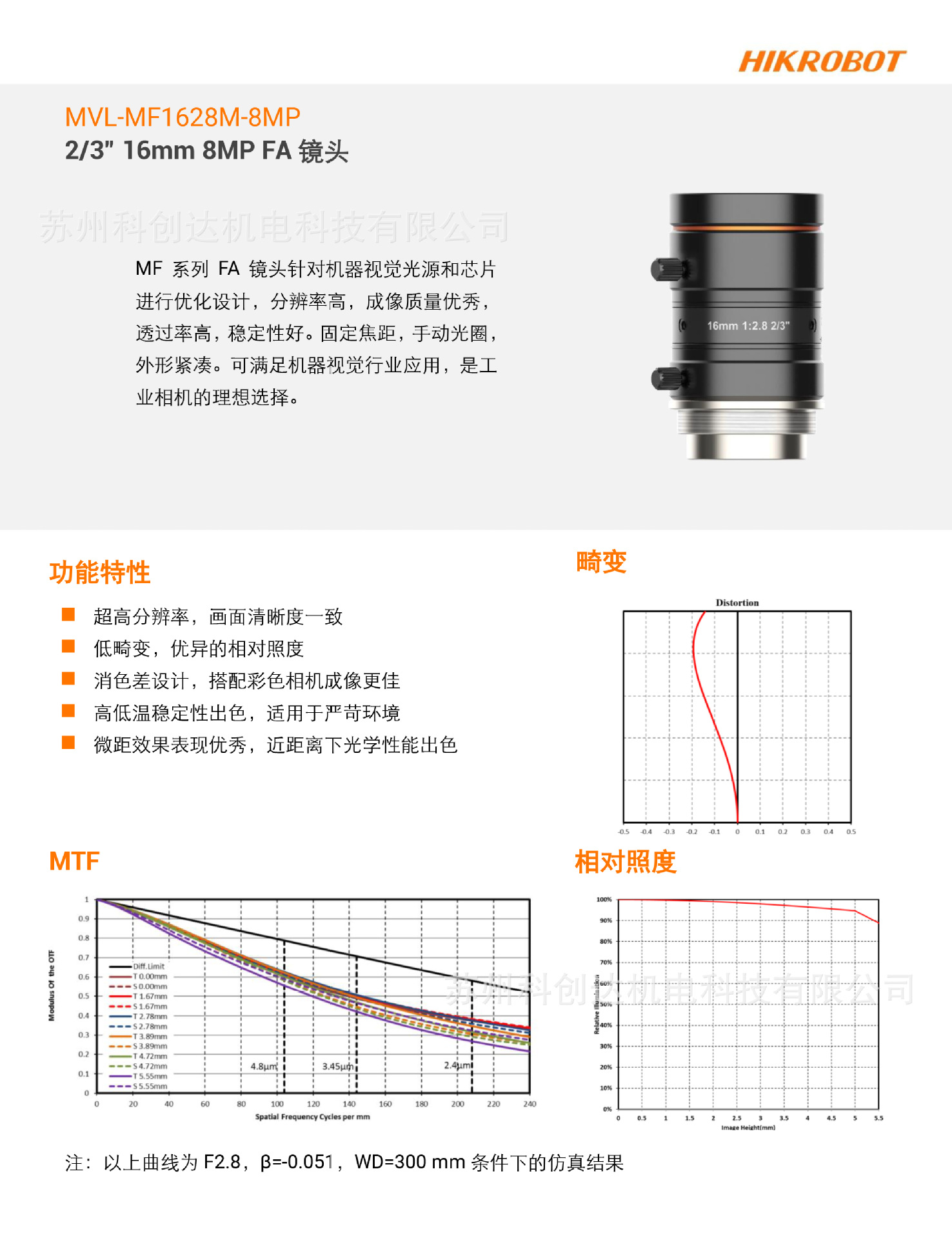 MVL-MF1628M-8MP_20240120_12826