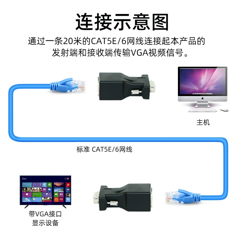 Усилитель сигнала VGA-удлинитель, VGA в RJ45 через сеть, сетевой ретранслятор сигнала, удлинение до 20 метров
