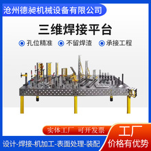 SԺƽ̨׶λbATFƽC˺ƽ̨