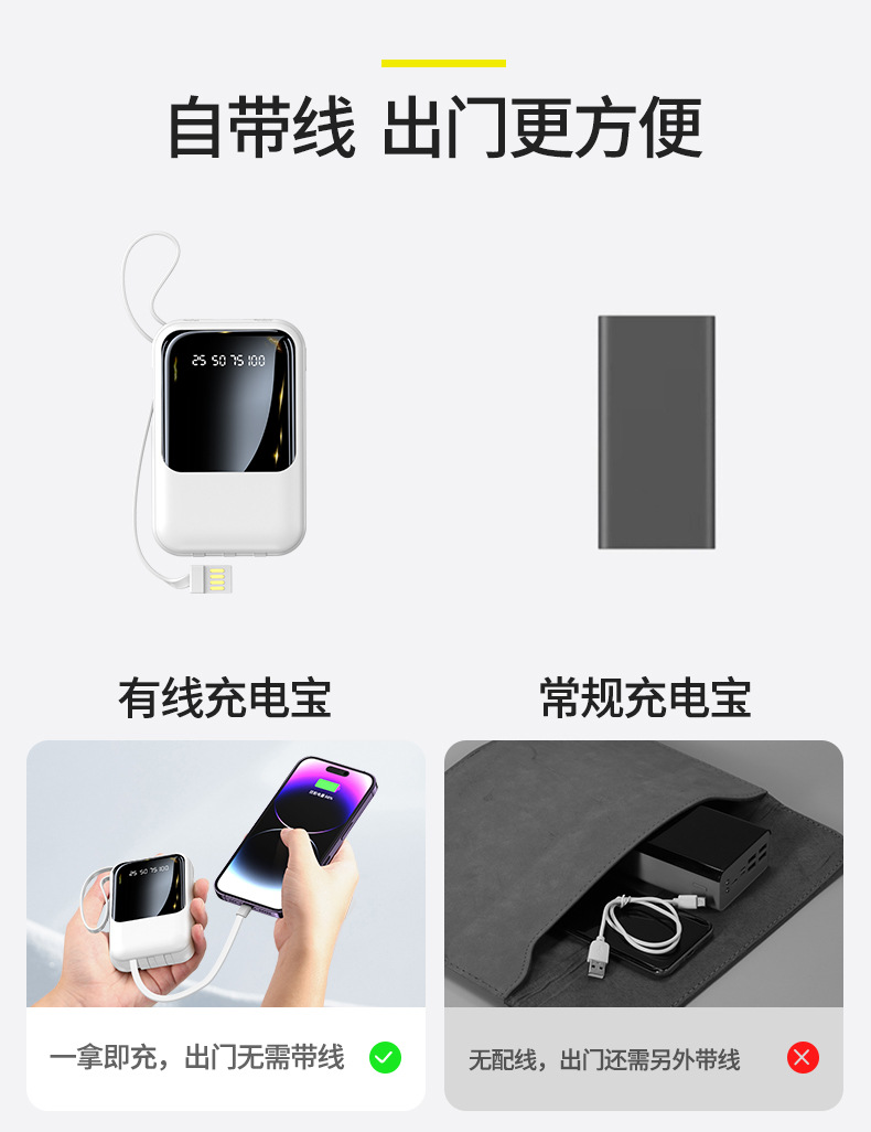 Compact Digital Display Portable Shared Mobile Power Bank Large Capacity Built-in Cable Fast Charging 20000mAh Customizable