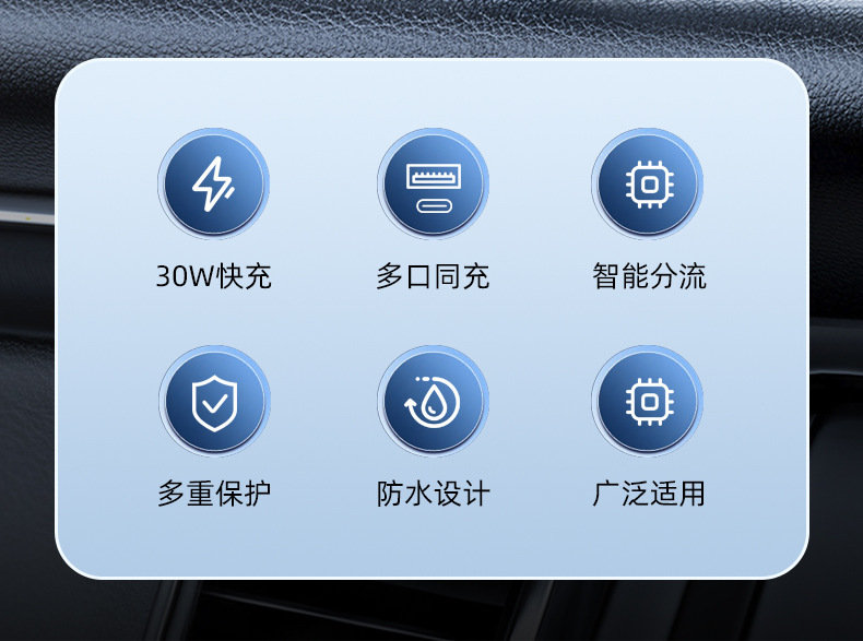Car and Motorcycle USB Charging Port 12V Cigarette Lighter Modification Car Fast Charger Electric Vehicle Phone Charger