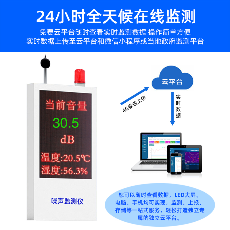 全彩立式噪音监测站室外景区公园广场分贝仪环境检测噪声报警设备