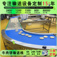 转弯输送机90度180度转弯机医药包装流水线PU皮带网带环形输送机