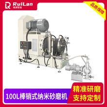 SֱINʽʽɰĥCĥO仯Tī{