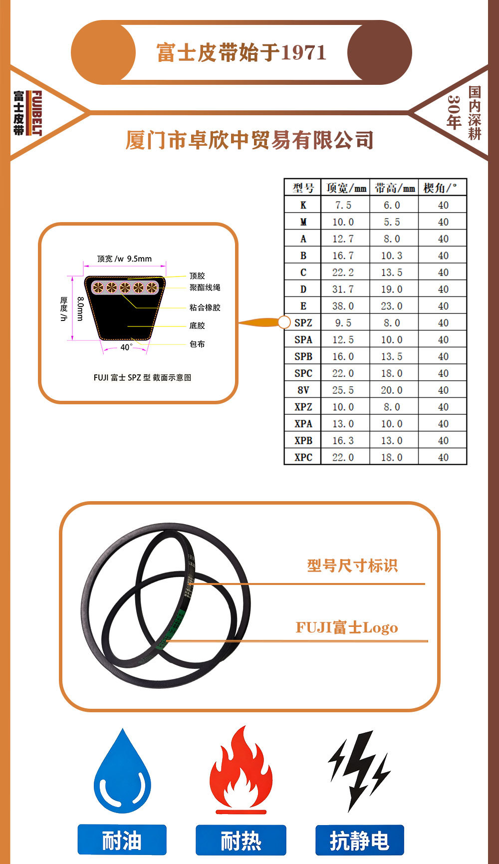 Japanese Fuji Triangle Belt Spz Type Imported High-Speed Oil-Resistant Anti-Static Wear-Resistant High-Temperature Resistant Industrial Transmission Belt