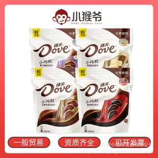 Product Media