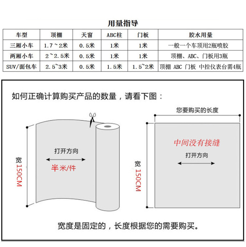Car Ceiling Cloth Self-Adhesive Roof Cloth with Sponge Interior Modification Refurbished Car Roof Replacement Ceiling Falling Off Wholesale