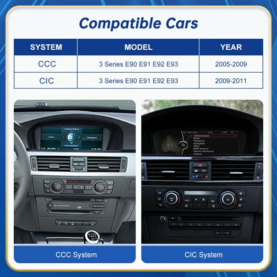 3 Series CCC/CIC system: Car display
