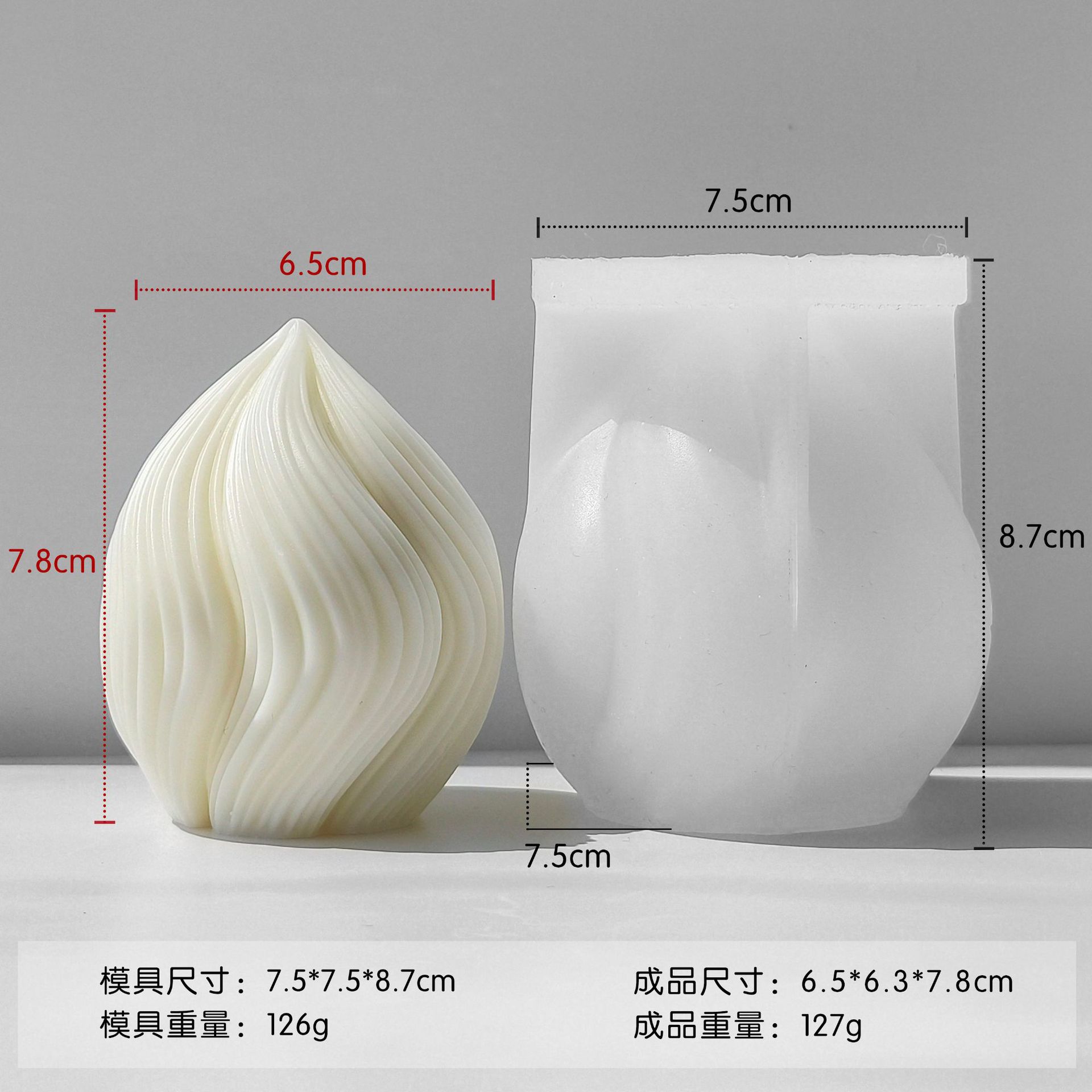 Jiahui-mei transfronterizo geometría rotatoria molde de cera de banano ondulado banda de vela magnética adornos abrasivos