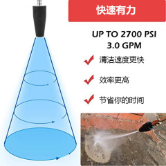 国境を越えたホット販売高圧水回転蓮ノズル 2600PSI3600PSI 清掃床ノズルステンレス鋼