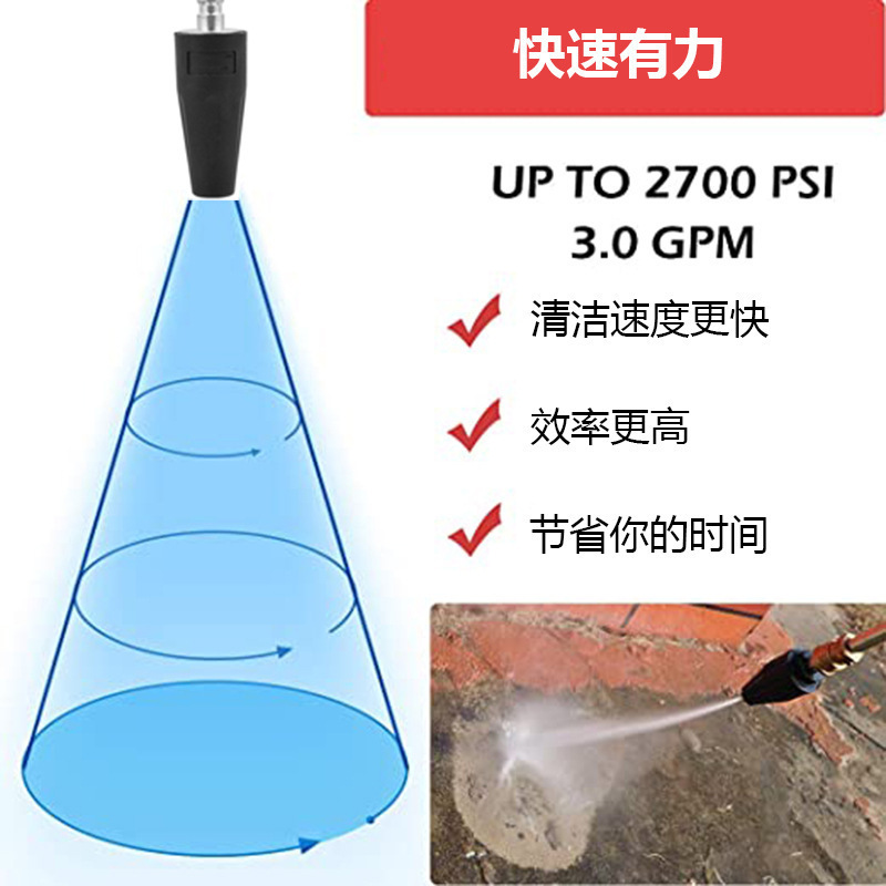 国境を越えたホット販売高圧水回転蓮ノズル 2600PSI3600PSI 清掃床ノズルステンレス鋼|undefined