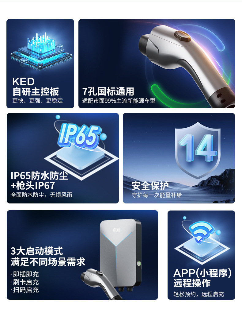 7Kw Fengying Home Charging Station, Card and Qr Code Version, Special Link for Electric Vehicle Redemption