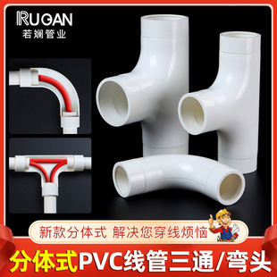 ������PVC���ϲ�ֹ�����w�ɰ뿨��ʽ늾�����ͨ���^20 25 32 40