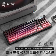 ǰ����V102�Cе�ָ��I�P΢�m�ȿ�늸��Α�������b��X�k���l