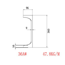 �����̖36#A���И�׼JISG3101-2015&zwnj;���P䓲��