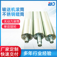 �o�����LͲƤ��ݔ�͙C܇����ˮ���LͲ���P���\���݆�p�݆��݁