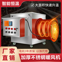 ���I�ů�L��əCʳƷ����ľ����lș�Ĳ��~���α���������S���l