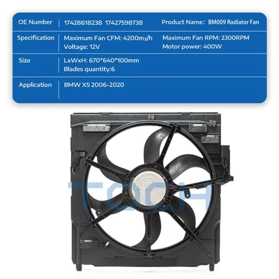17427598738 X5, Fan