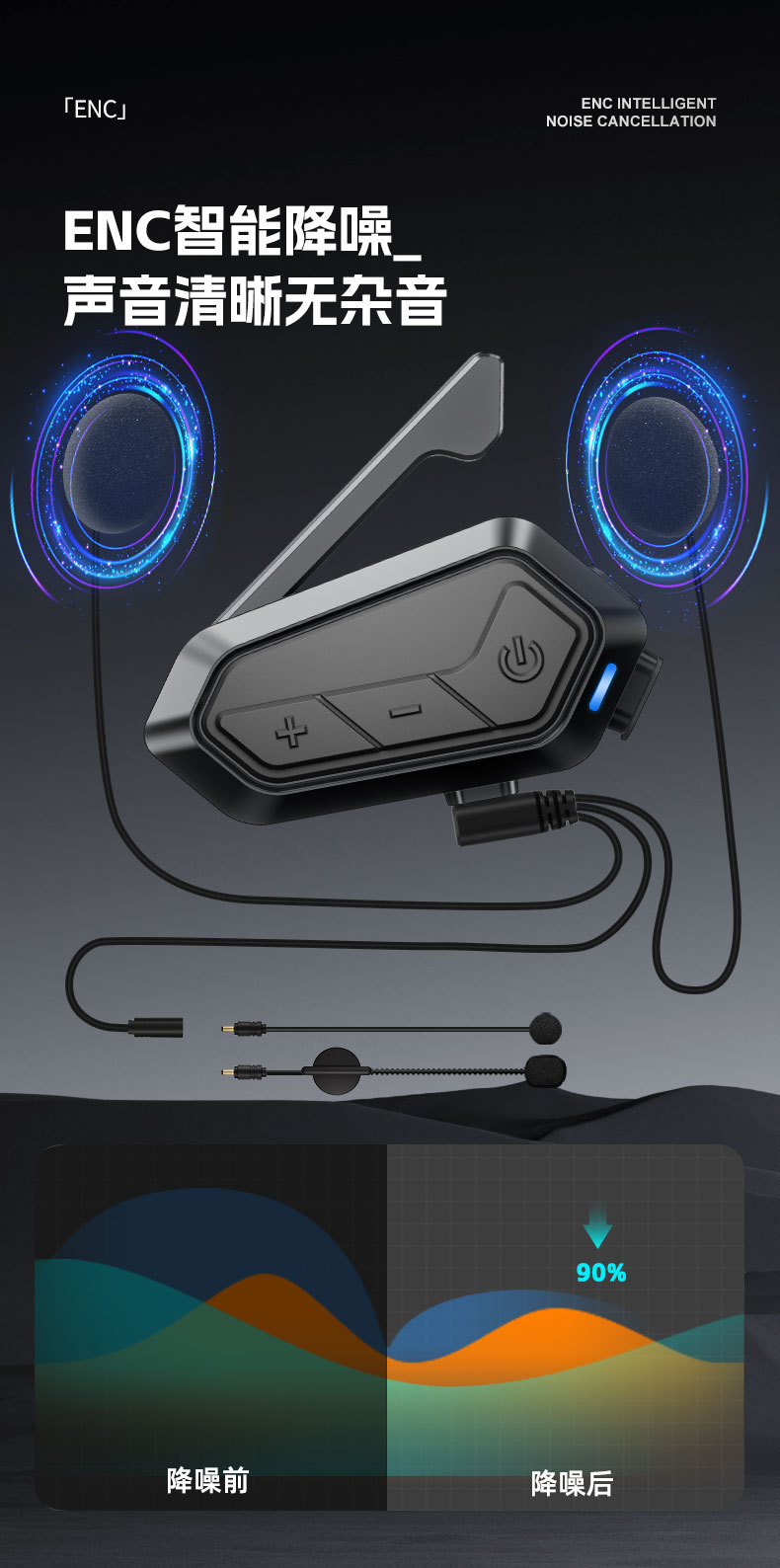 Cross-Border New Model with Private Mold Dual-Core Design, Cross-Brand Connectivity for 3-Person Intercom, Noise-Cancelling Helmet Bluetooth 6.0 Headset