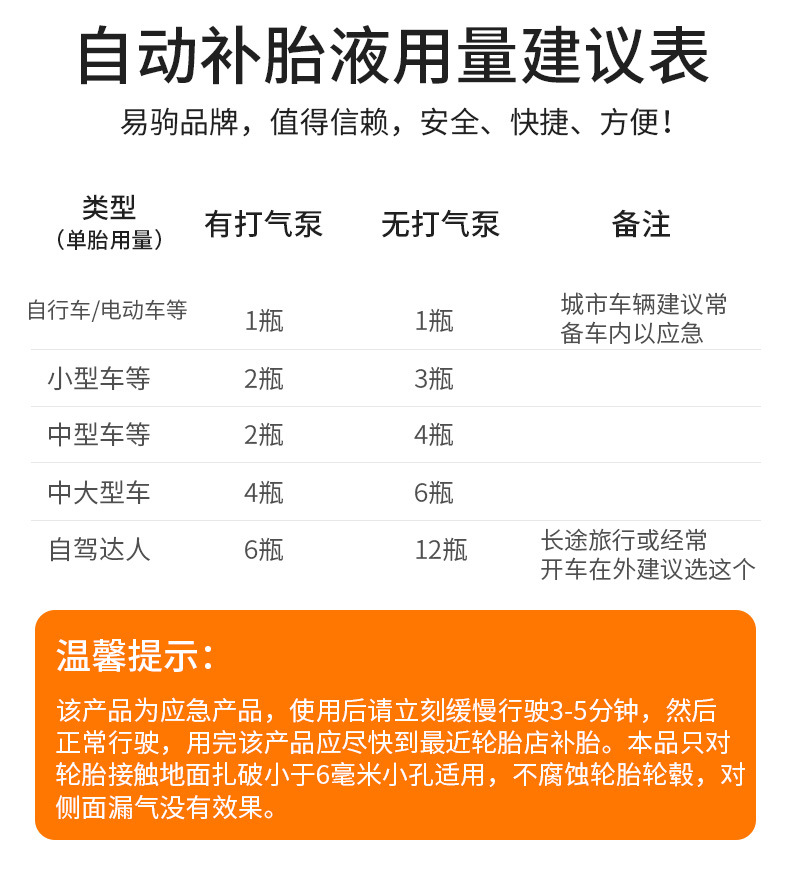 Electric battery car car tire self-rehydration motorcycle bicycle vacuum tire automatic tire repair glue