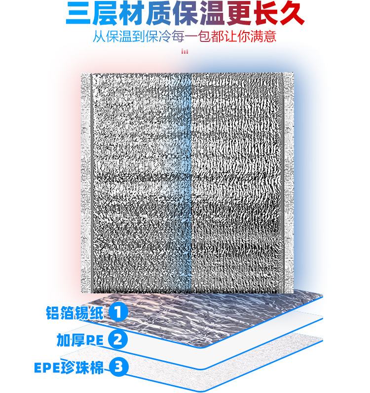 珍珠棉复铝膜袋