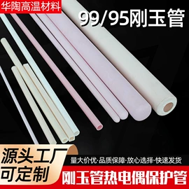 耐火材料;电子陶瓷材料;陶瓷