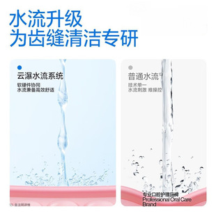 Usmile Smile Plus Tooth Rinser, Tooth Cleaner, Water Flosser, Telescopic Portable Tooth Rinser C10 Qingshan Blue