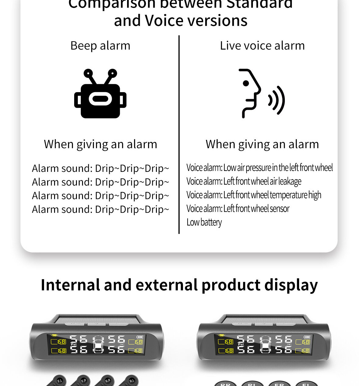 Tire Pressure Monitoring Tire Pressure Monitor Tpms Tire Pressure Detection Tire Pressure Detector Cross-Border E-Commerce