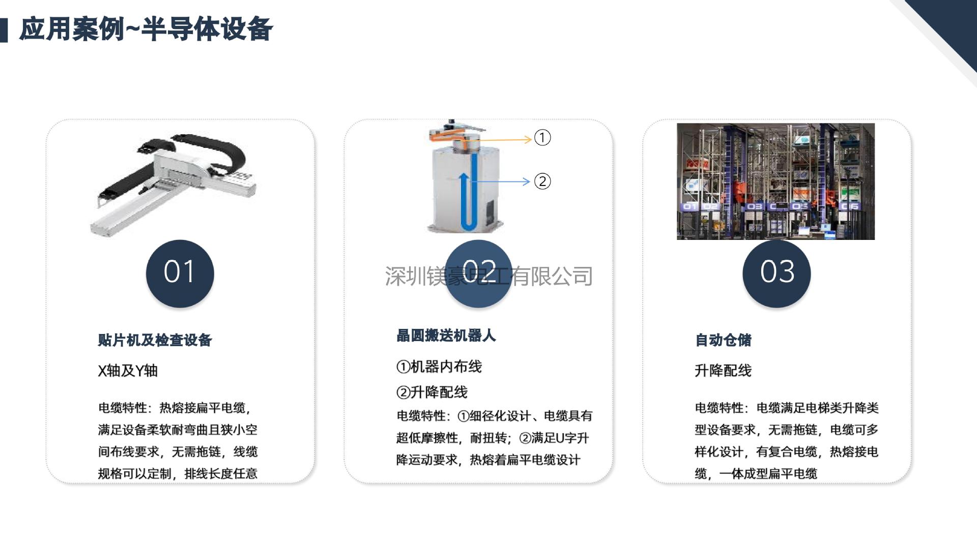 机器人电缆产品目录2025_26