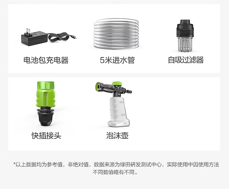 Green Field Cordless Car Washer Lithium Battery High Pressure Water Gun
