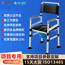 �Ŀ�������������ҿ��Ƅ��RͰ��yʽ����������������ϴ������