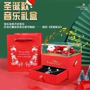 �������������õ�����ͽ�ָ�ռ{չʾ�п羳���N�}�Qƽ��ҹ�YƷ