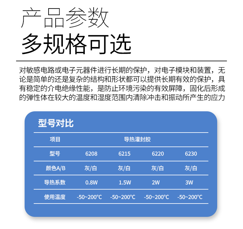 硅脂详情页-上_07.jpg