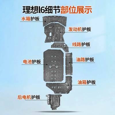 Underbody protection plate/engine baffle MAX oil circuit car bottom