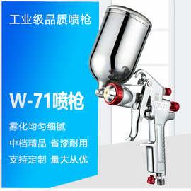 厂家热销W-71上下壶喷漆枪汽车面漆家具木器油漆高雾化气动喷枪