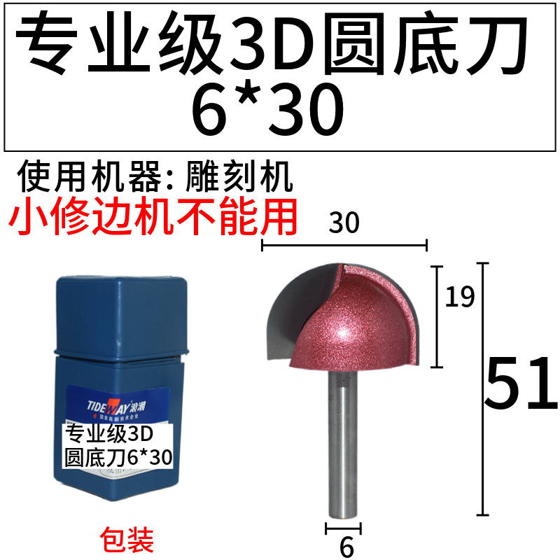 ˳רҵ3DԲ׵ľϳ۵ޱ߻̻ľϳ൶
