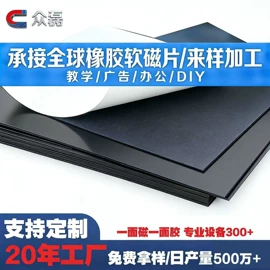 软磁材料;永磁材料