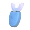 Ordinary model (blue)