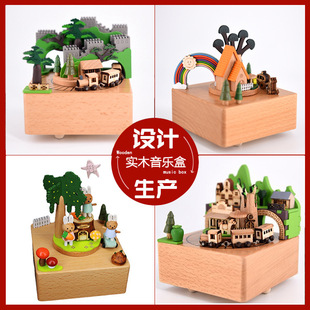 ľ�|�����й�ˇƷ�[�����֮��ľ�ư����Ќ�ľ�l�l�����а�����