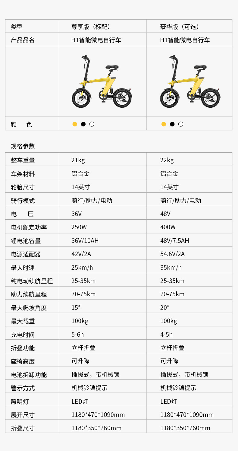 H1详情页-2-2022中文版_07
