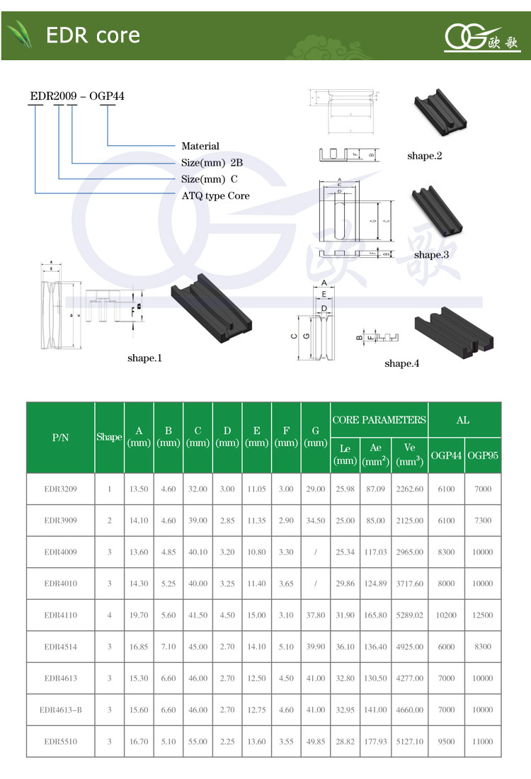 O1CN01dg0kzX1pQBIWfyR8v_!!952645354-0-cib.jpg?__r__=1675476153593