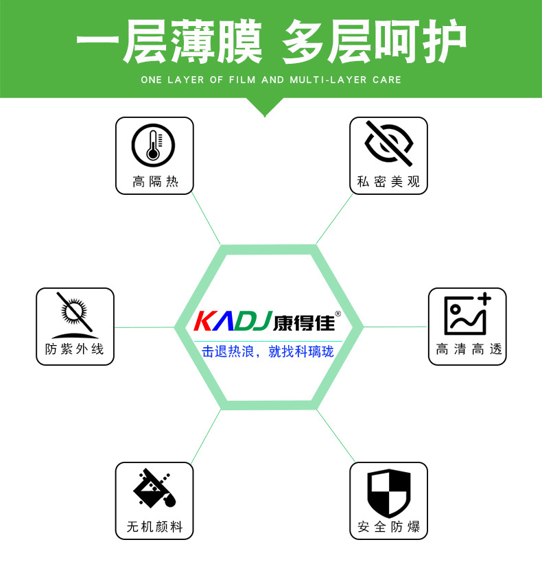 KDJ-无机纳米陶瓷膜_03.jpg
