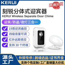 ����ѷ�����Ӧ�����˸�Ӧ����������ʽ�������û�ӭ����ӭ����