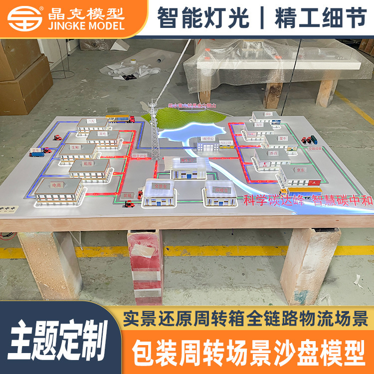 Logistics Park Sand Table Model, Packaging and Turnover Full-Chain Logistics Planning Display Scene, Intelligent Lighting Sand Table