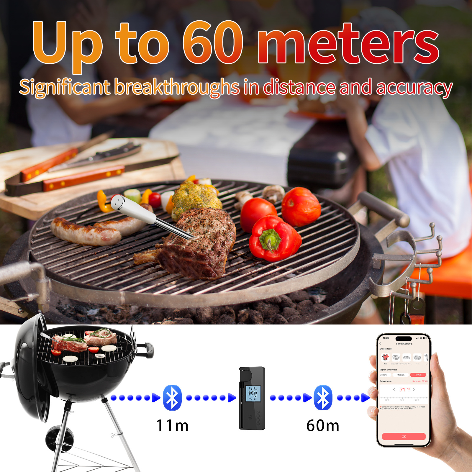 亚马逊跨境爆款智能蓝牙烧烤温度计户外烤肉露营厨房烤箱温度计